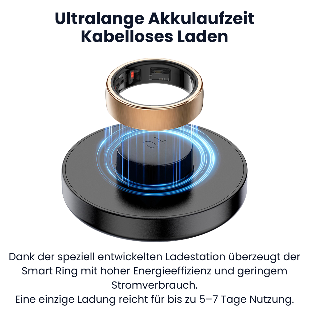 Kazeon - Smart Ring