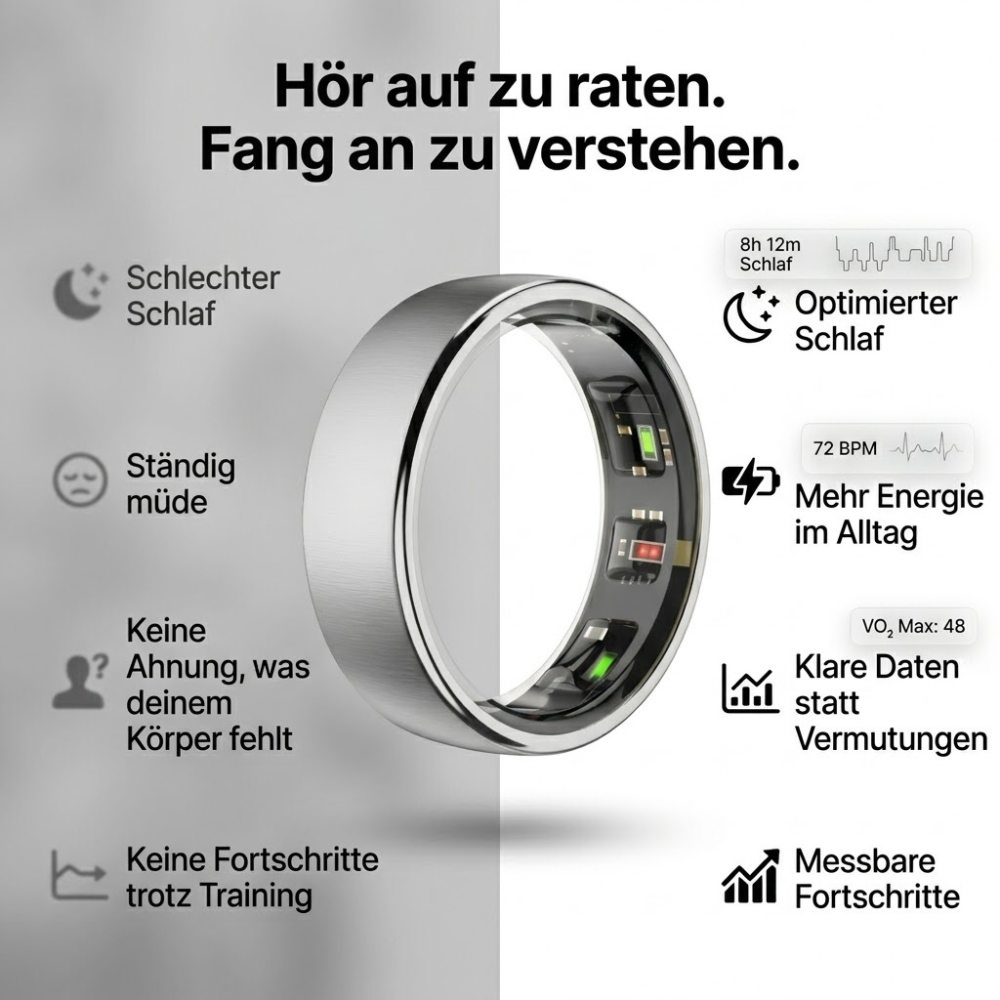 Kazeon - Smart Ring